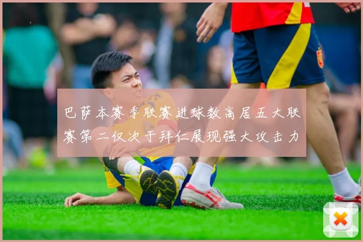 巴萨本赛季联赛进球数高居五大联赛第二仅次于拜仁展现强大攻击力